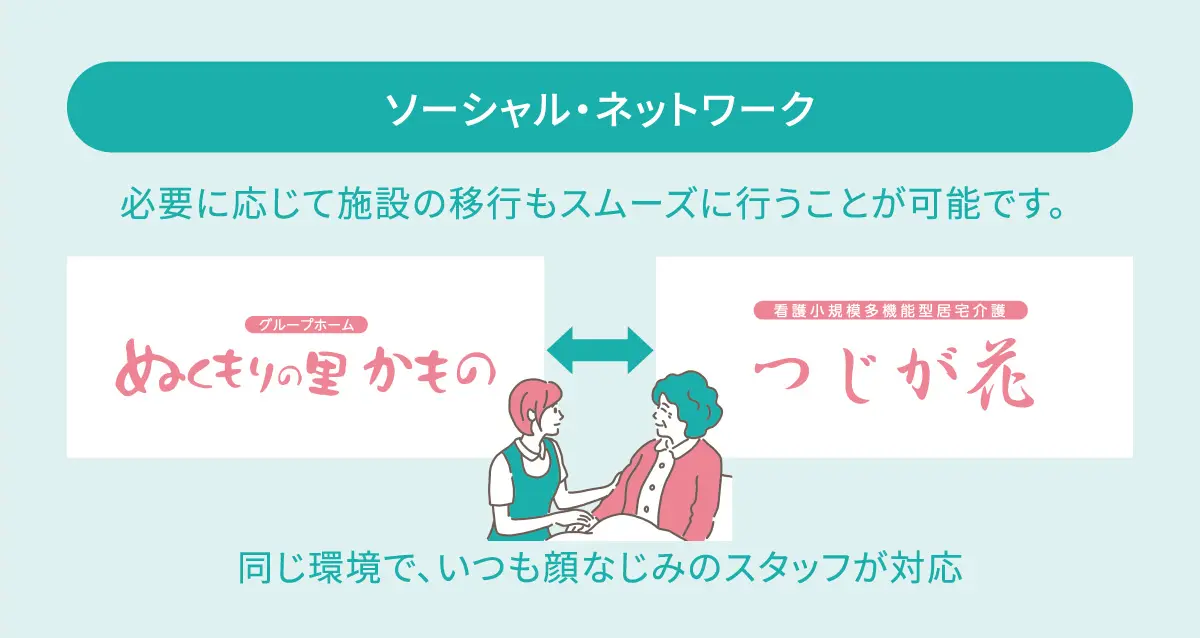 柔軟に対応できるサポート体制