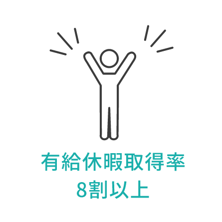 有給休暇取得率8割以上